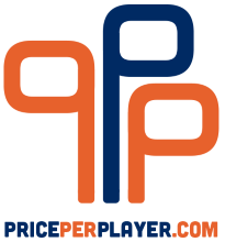 priceperplayer Pay Per Head Services