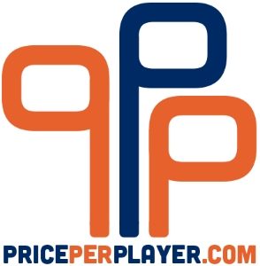 PricePerPlayer Sportsbook Pay Per Head