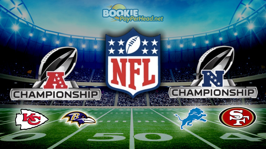 Road to Super Bowl LVIII Update – NFL Conference Championship